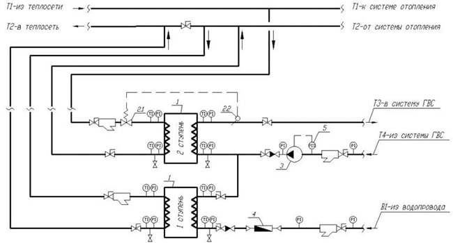 Двухступенчатая схема обвязки в системе ГВС с использованием пластинчатых теплообменников