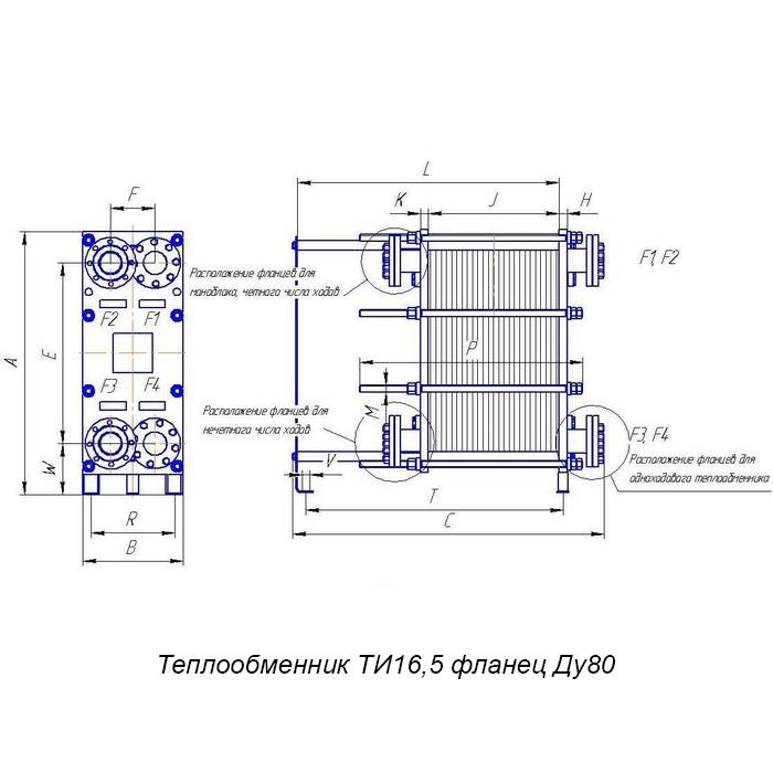 Габаритный чертеж пластинчатого разборного теплообменника Теплохит ТИ 16,5 (ДУ 80)